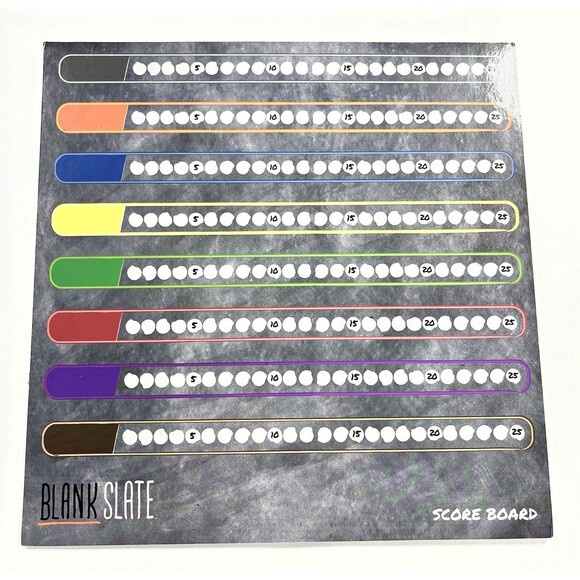 Blank Slate The Game Where Great Minds Think Alike Fun Family Friendly Complete - Picture 4 of 14